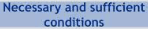 conditions